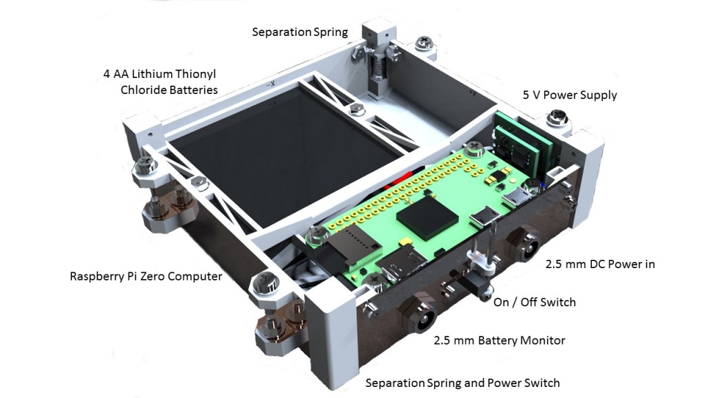 Q Cube interior